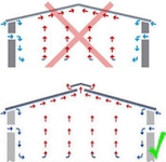 Condensation Solutions 2